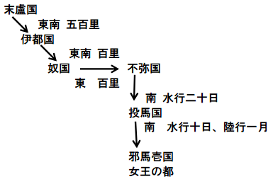 seibunbu